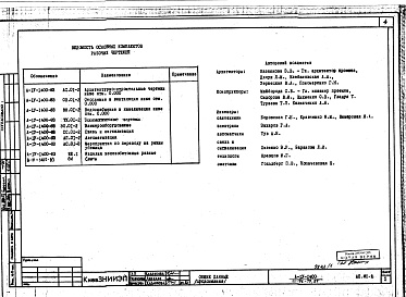 Состав фльбома. Типовой проект 111-96-79.87Альбом 1 Архитектурно-строительные, сантехнические, технологические и электротехнические чертежи АС.01-2, ОВ.01-2, ВК.01-2, ТХ.01-2, ЭЛ.01-2, СС.01-2, АП.01-2