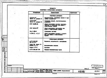 Состав фльбома. Типовой проект 111-96-79.87Альбом 6 Мероприятия по переводу на режим убежища