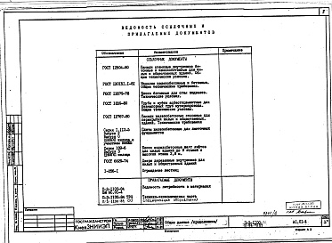 Состав фльбома. Типовой проект 111-96-79.87Альбом 7 Мероприятия по переводу на режим укрытия