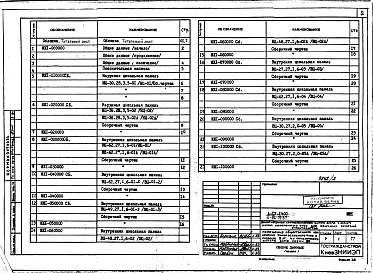 Состав фльбома. Типовой проект 111-96-79.87Альбом 9 Изделия железобетонные разные ИЖ. 1