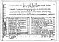 Состав фльбома. Типовой проект 111-108-2Альбом 2 Архитектурно-строительные чертежи ниже 0.00 (часть 01)