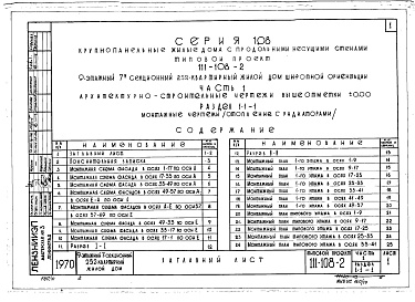 Состав фльбома. Типовой проект 111-108-2Альбом 4 Архитектурно-строительные чертежи выше 0.00 (часть 1)