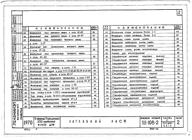 Состав фльбома. Типовой проект 111-108-2Альбом 4 Архитектурно-строительные чертежи выше 0.00 (часть 1)