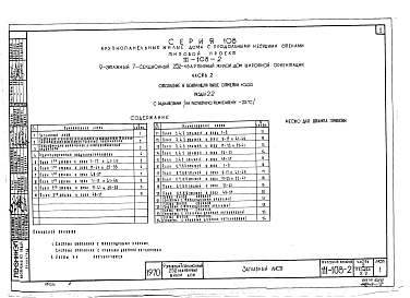 Состав фльбома. Типовой проект 111-108-2Альбом 5 Отопление и вентиляция выше 0.00 (часть 2)