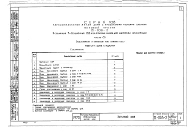 Состав фльбома. Типовой проект 111-108-2Альбом 13 Водоснабжение и канализация ниже 0.00 