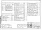 Состав фльбома. Типовой проект 111-152-14/1.2Альбом 1 Характеристика серии (РОС.1-1)