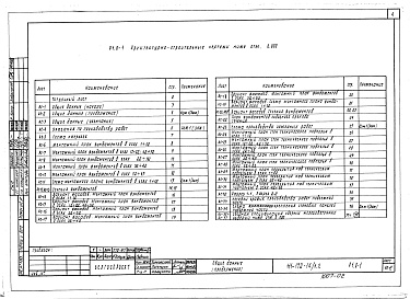 Состав фльбома. Типовой проект 111-152-14/1.2Альбом 4 Архитектурно-строительные чертежи ниже отм. 0.000 (Р1.0-1)