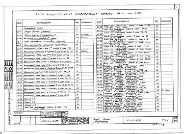 Состав фльбома. Типовой проект 111-152-14/1.2Альбом 5 Архитектурно-строительные чертежи выше отм. 0.000 (Р1.1-1)