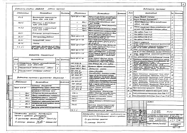 Состав фльбома. Типовой проект 111-152-14/1.2Альбом 28 Архитектурно-строительные чертежи ниже отм.0.000