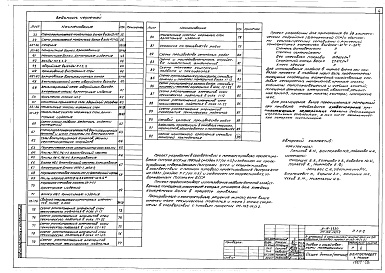 Состав фльбома. Типовой проект 111-152-14/1.2Альбом 28 Архитектурно-строительные чертежи ниже отм.0.000