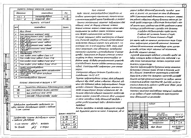 Состав фльбома. Типовой проект 111-152-14/1.2Альбом 31 Электрооборудование Р5.0-1. Устройства связи Р6.0-1