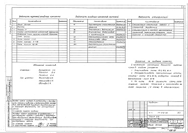 Состав фльбома. Типовой проект 111-210-32Альбом 1 Часть 2 Архитектурно-строительные решения (вариант с чердачной крышей)