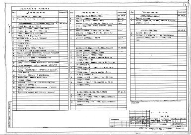 Состав фльбома. Типовой проект 111-210-32Альбом 1 Часть 1 Архитектурно-строительные решения, внутренний водопровод и канализация, отопление и вентиляция, электротехническая часть, устройства связи, газоснабжение