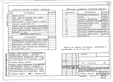 Состав фльбома. Типовой проект 111-210-32Альбом 1 Часть 3 Вариант системы водоснабжения и канализации с применением пластмассовых труб