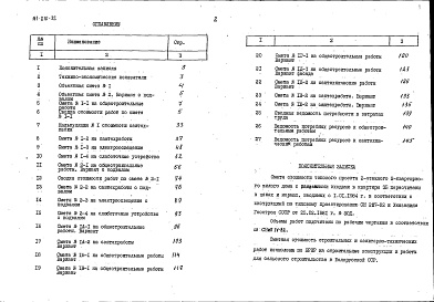 Состав фльбома. Типовой проект 111-210-32Альбом 4 Сметы