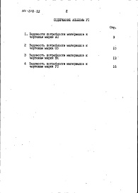 Состав фльбома. Типовой проект 111-210-32Альбом 6 Ведомости потребности в материалах