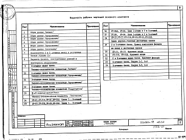 Состав фльбома. Типовой проект 112-020м.85Альбом 1 Общие архитектурно-строительные решения (АС.0-1)