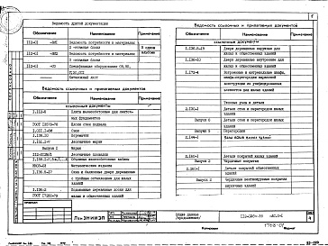 Состав фльбома. Типовой проект 112-020м.85Альбом 1 Общие архитектурно-строительные решения (АС.0-1)