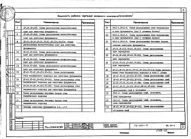 Состав фльбома. Типовой проект 112-020м.85Альбом 2 Архитектурно-строительные решения ниже отм. 0.000 (АС.01-1) 