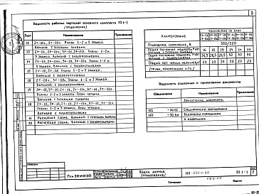 Состав фльбома. Типовой проект 112-020м.85Альбом 8 Электрооборудование (Э.1-1)