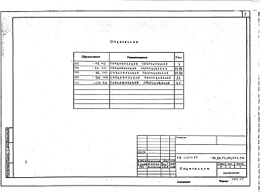 Состав фльбома. Типовой проект 112-020м.85Альбом 17 Спецификации оборудования ОВ, ВК, ГС, ЭО, СС1