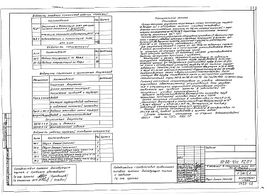 Состав фльбома. Типовой проект 113-88-4/1.2Альбом 4 Отопление и вентиляция ниже отметки 0.000 (2.0-1)