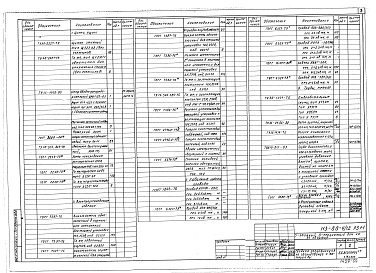 Состав фльбома. Типовой проект 113-88-4/1.2Альбом 9 Электрооборудование (5.1-1)