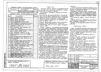 Состав фльбома. Типовой проект 113-88-4/1.2Альбом 22 Основные положения по производству строительно-монтажных работ (11.1-1)