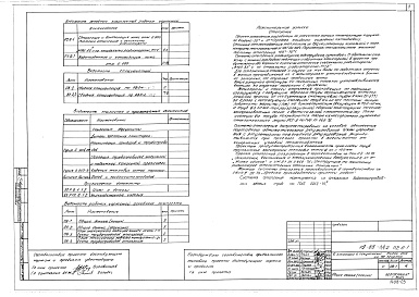 Состав фльбома. Типовой проект 113-88-3/1.2Альбом 5 Отопление и вентиляция ниже отметки 0.000 (2.0-1)