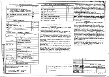 Состав фльбома. Типовой проект 113-88-3/1.2Альбом 10 Водопровод и канализация выше отметки 0.000 (3.1-1)