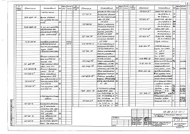 Состав фльбома. Типовой проект 113-88-3/1.2Альбом 13 Электрооборудование (5.1-1)