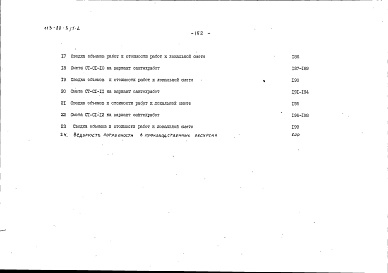 Состав фльбома. Типовой проект 113-88-3/1.2Альбом 18 Сметы (СМ)