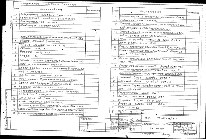 Состав фльбома. Типовой проект 113-88-34/1.2Альбом 6 Варианты чердачной крыши, отопления и канализации