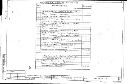 Состав фльбома. Типовой проект 113-88-34/1.2Альбом 6 Варианты чердачной крыши, отопления и канализации