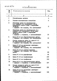 Состав фльбома. Типовой проект 113-88-35/1.2Альбом 4 Сметы