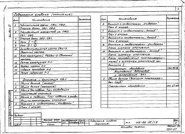 Состав фльбома. Типовой проект 113-88-35/1.2Альбом 6 Варианты чердачной крыши, отопления и канализации