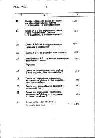 Состав фльбома. Типовой проект 113-88-37/1.2Альбом 4 Сметы