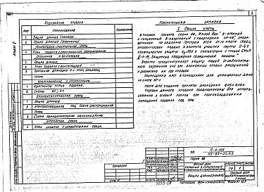 Состав фльбома. Типовой проект 113-88-37/1.2Альбом 5 Проектная документация на перевод бытовых помещений подвала для использования под ПРУ