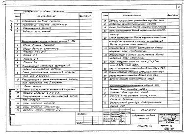 Состав фльбома. Типовой проект 113-88-37/1.2Альбом 6 Варианты чердачной крыши, отопления и канализации