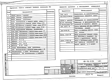 Состав фльбома. Типовой проект 113-126-51.84Альбом 1 Архитектурно-строительные решения