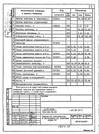 Состав фльбома. Типовой проект 113-126-58.84Альбом 6 Изделия заводского изготовления. Часть 1. Ячеистобетонные изделия. Опалубка и армирование