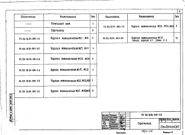 Состав фльбома. Типовой проект 113-126-58.84Альбом 7 Металлические изделия