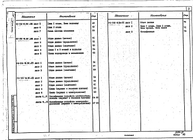 Состав фльбома. Типовой проект 113-216-16.86Альбом 1 Архитектурно-сттроительные решения. Чертежи по инженерному оборудования