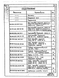 Состав фльбома. Типовой проект 113-216-16.86Альбом 4 Выпуск 2 - Изделия заводского изготовления