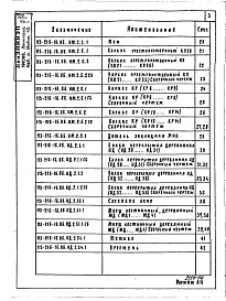 Состав фльбома. Типовой проект 113-216-16.86Альбом 4 Выпуск 2 - Изделия заводского изготовления