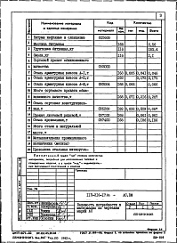 Состав фльбома. Типовой проект 113-216-17.86Альбом 3.86 Ведомости потребности в материалах