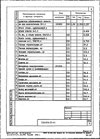 Состав фльбома. Типовой проект 113-216-17.86Альбом 3.86 Ведомости потребности в материалах