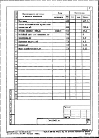 Состав фльбома. Типовой проект 113-216-17.86Альбом 3.86 Ведомости потребности в материалах