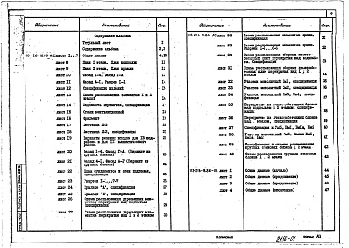 Состав фльбома. Типовой проект 113-216-18.86Альбом 1 Архитектурно-сттроительные решения. Чертежи по инженерному оборудования