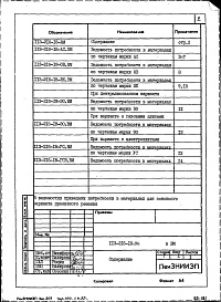 Состав фльбома. Типовой проект 113-216-18.86Альбом 3.86 Ведомости потребности в материалах